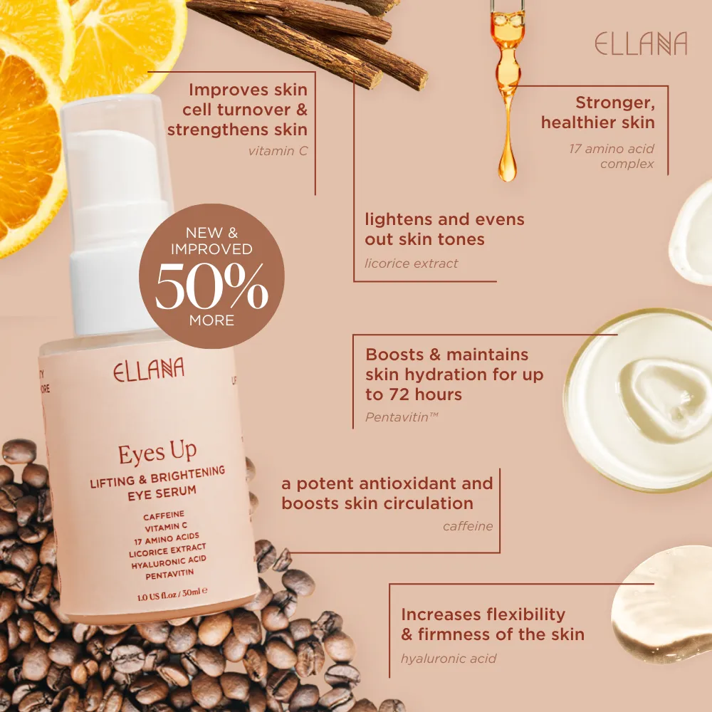 Brighter Eyes   Oil Control Duo