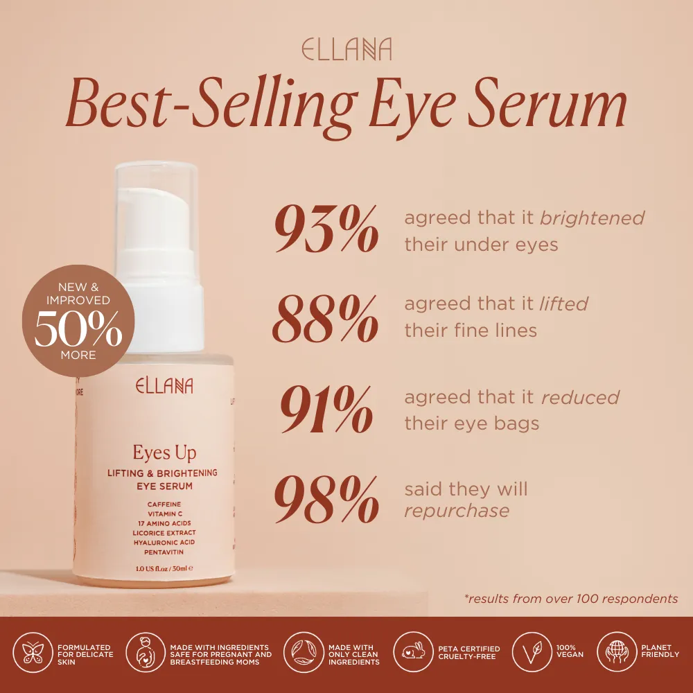 Brighter Eyes   Oil Control Duo