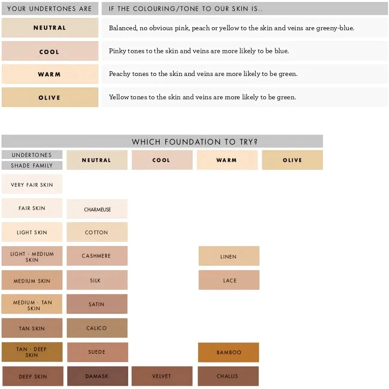 Lily Lolo Suede Cream Foundation