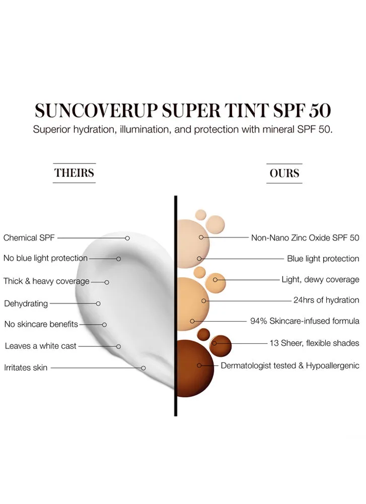 RMS Beauty SunCoverup Super Tint SPF 50