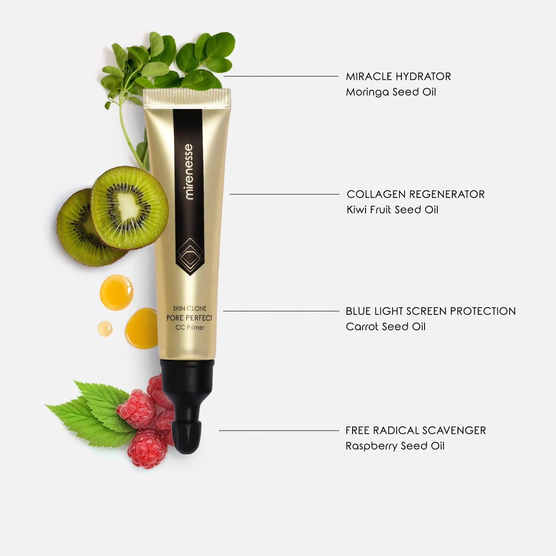 Skin Clone Pore Perfect Cc Primer-Goodbye Pores